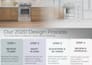 design kitchen and bathroom layouts using 2020 design